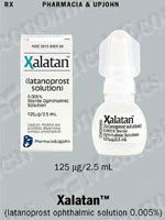 Xalatan eye drops pfizer direct